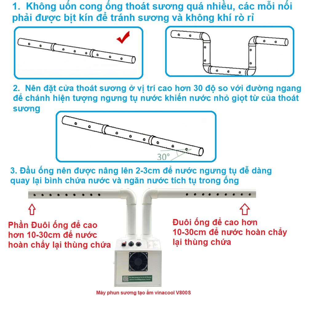 Hướng Dẫn Sử Dụng Máy Phun Sương Vinacool Đúng Cách & An Toàn Tuyệt Đối