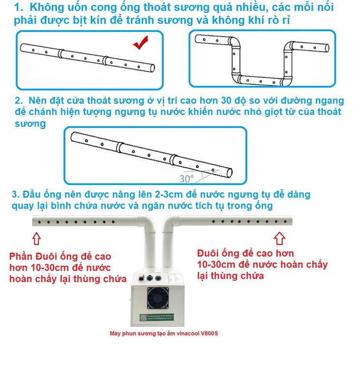 Vinacool Có Dễ Lắp Đặt Không? Xem Ngay Hướng Dẫn Vận Hành Chỉ Trong 10 Phút