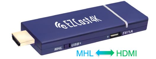 HDMI không dây EZCast 4K Wifi Dongle