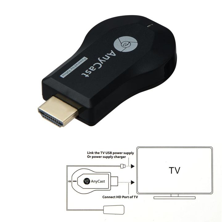 HDMI không dây ANYCAST M9 Plus 2019 - tốc độ kết nối siêu nhanh
