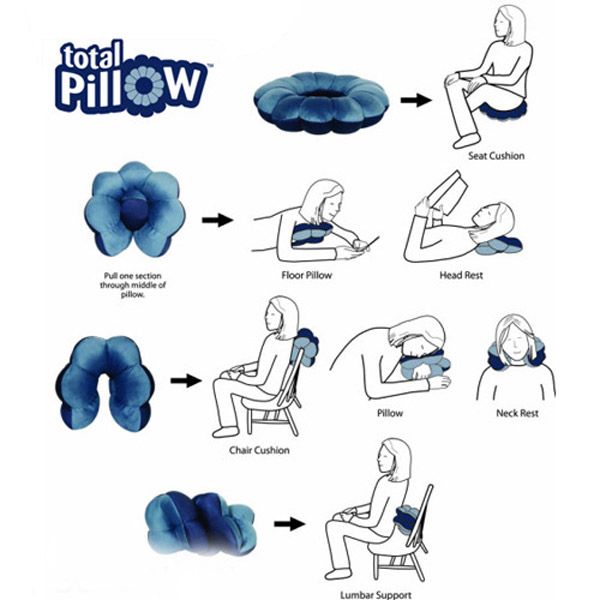 Gối tựa lưng ToTal Pillow 5 in 1