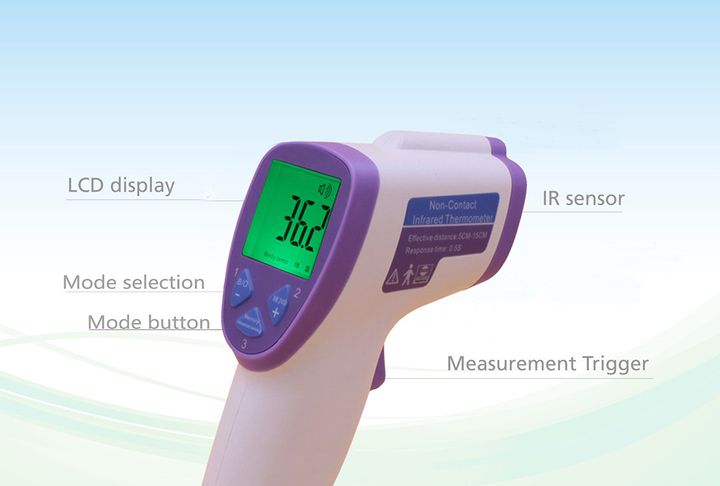 Máy đo nhiệt kế hồng ngoại