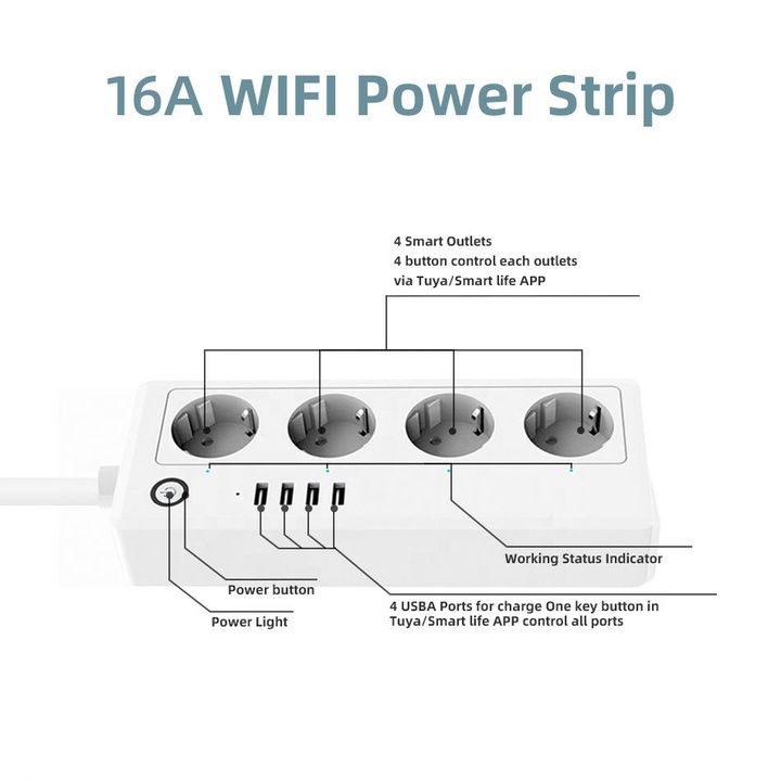 Ổ cắm wifi thông minh 4 lỗ điều khiển độc lập cho hệ thống phun sương