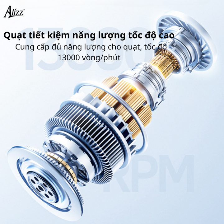 Quạt cầm tay ALIZZ AL-14056 có màn hình kỹ thuật